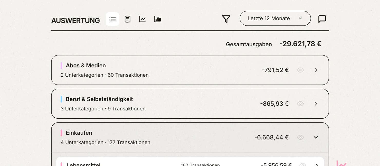Auswertung – Ausgaben nach Kategorien in James